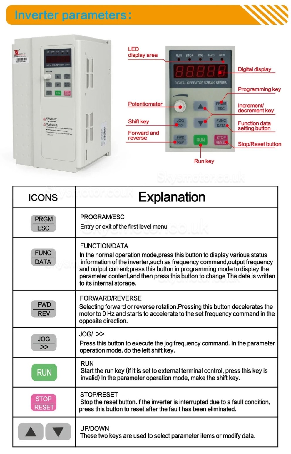 9KW Air Cooled ATC (Automatic Tool Change) Spindle Motor + 11KW VFD Variable Frequency Drive (GDZ143x133-9L + DZB312B011)